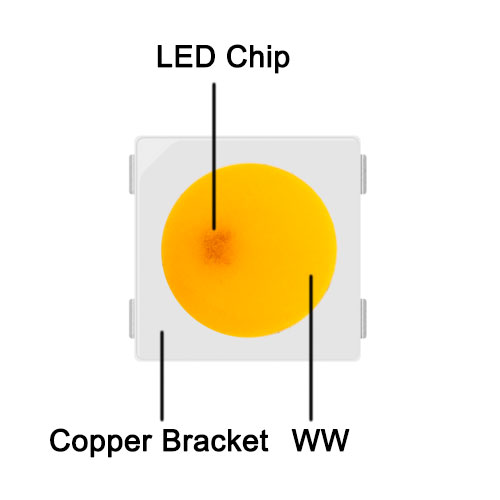 SK6812 5050SMD WW/NW/CW Digital Intelligent Addressable LED Chip, DIY LED Chip, 100PCS By Sale SK6812 5050SMD WW/NW/CW Digital Intelligent Addressable LED Chip, DIY LED Chip, 100PCS By Sale